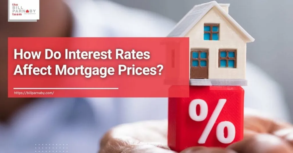 How Do Interest Rates Affect Mortgage Prices?